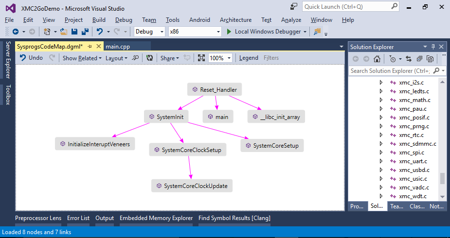 Visual Studio Community Edition For Mac Support For Python Visual Studio Community Edition For Mac Support For Python