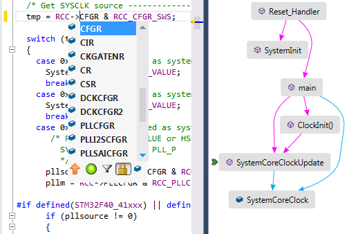 keygen serial visualgdb download