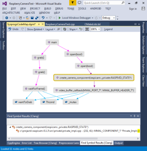Using Raspberry Pi 2 Camera from C++ Programs with Visual Studio ...