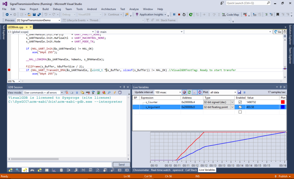 Monitoring your Embedded Code Performance with Timing Tests – VisualGDB ...