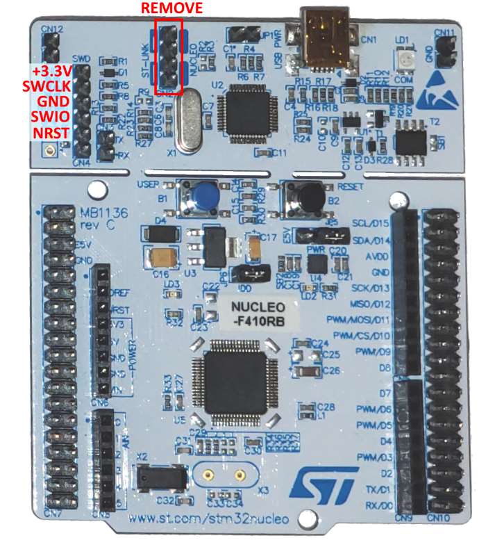 STM32 SWD Pinout