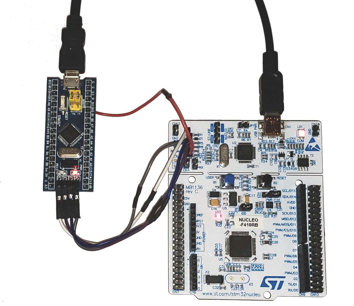 Introduction to the STM32 Blue Pill (STM32duino)