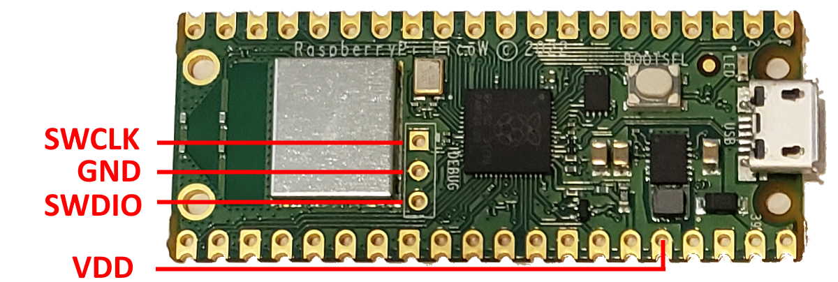 Debugging Raspberry Pi Pico C & C++ - OKdo