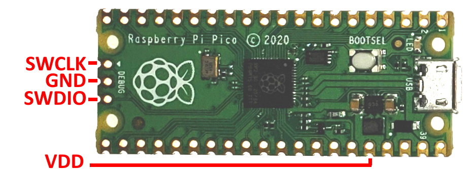 Debugging Raspberry Pi Pico Via Swd Visualgdb Documentation 7703